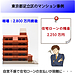 「一般売却」「任意売却」「競売」東京都足立区マンション事例で比較。
