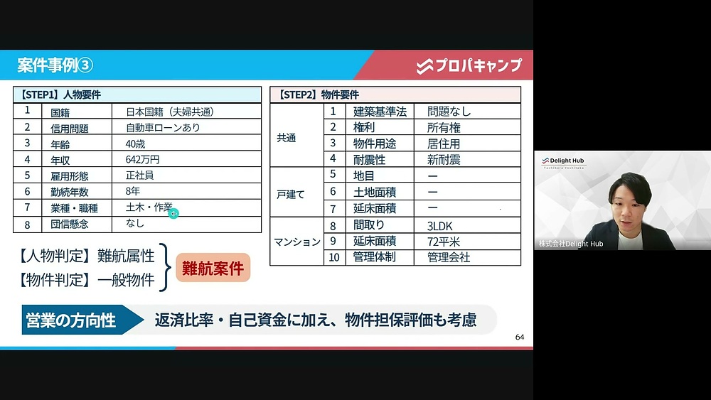 立原祥貴 たちはらよしたか