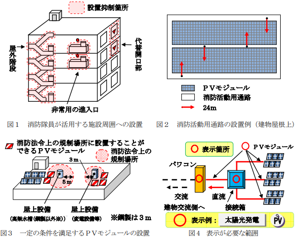 3回目_画像8