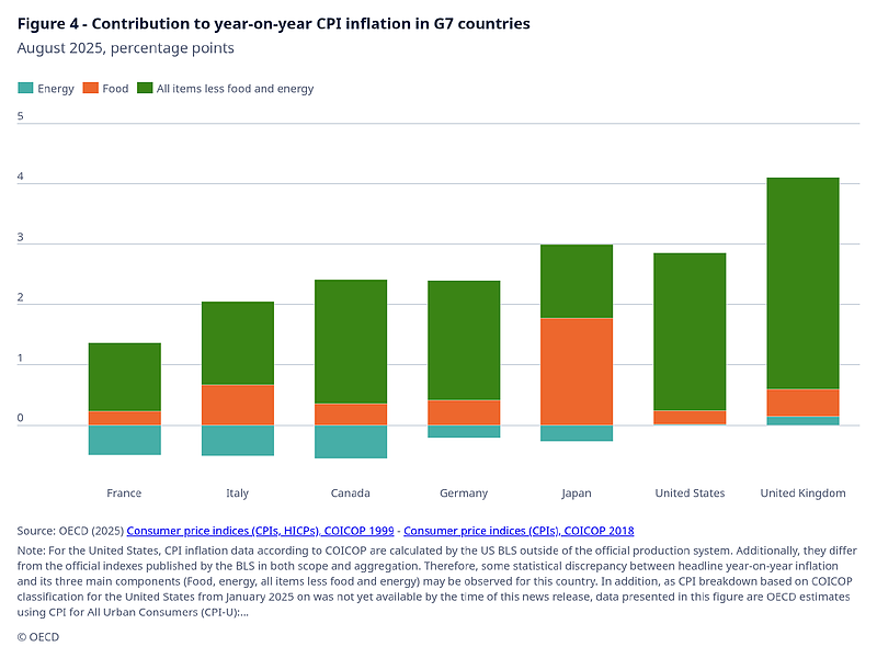 Figure 4 Contribution.png