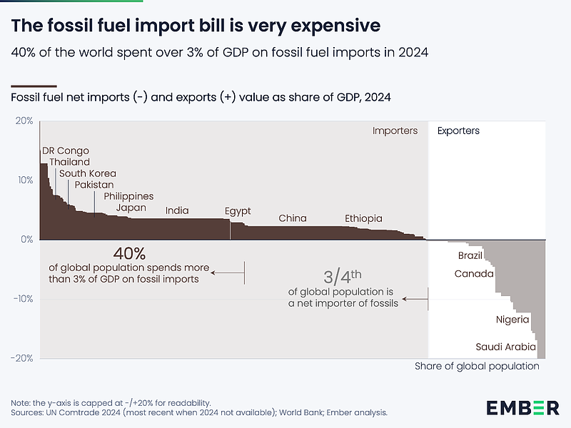 画像5 輸入価格.png