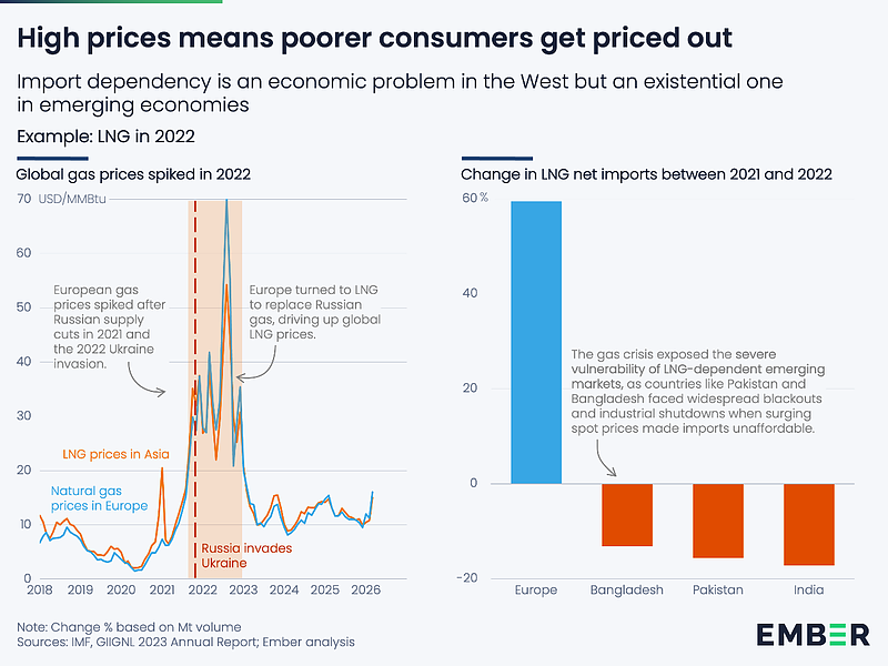 画像6 価格競争.png