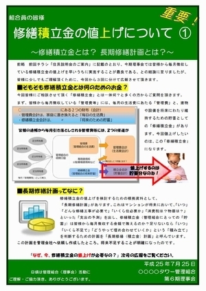 マンション管理組合と広報4