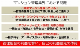 マンション管理業界の課題