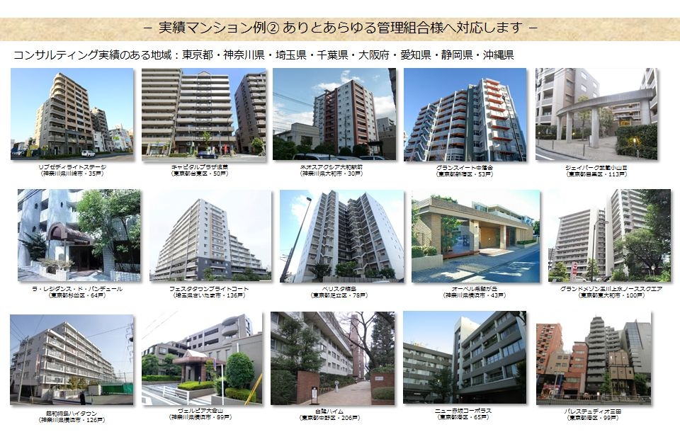 ファミリーや投資マンションのコンサル実績例です。