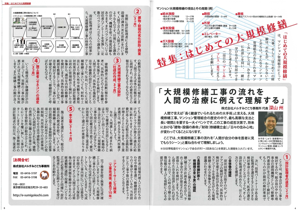 大規模修繕工事を人間の治療に例えて考える！