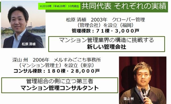 設立したばかりですが、代表の実績には自信あり！