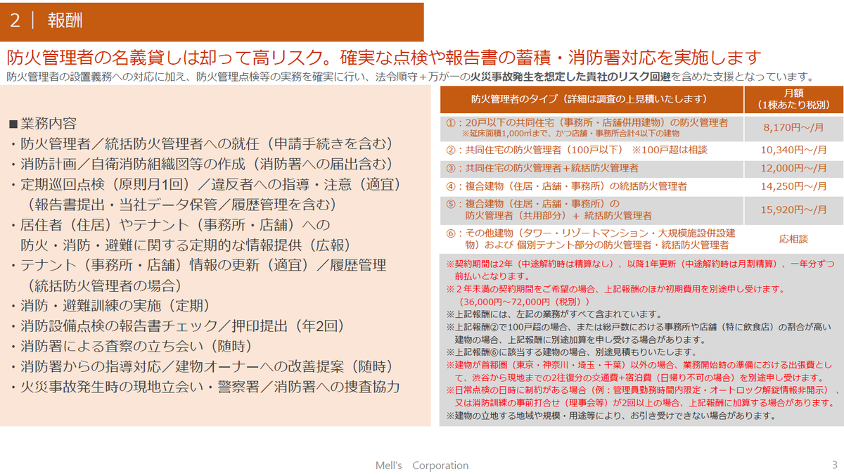 防火管理者・統括防火管理者の業務と報酬です。