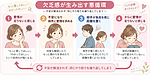 なぜ人は「足りないもの」ばかり気になるのか?