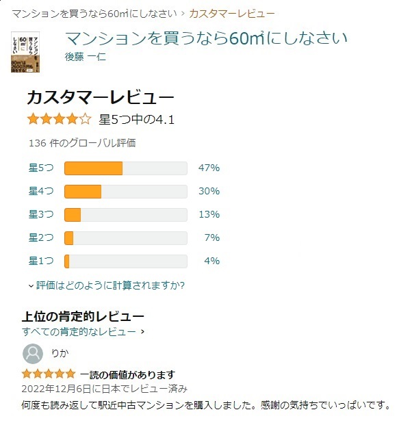 アマゾンでも多くの高評価をいただいております。