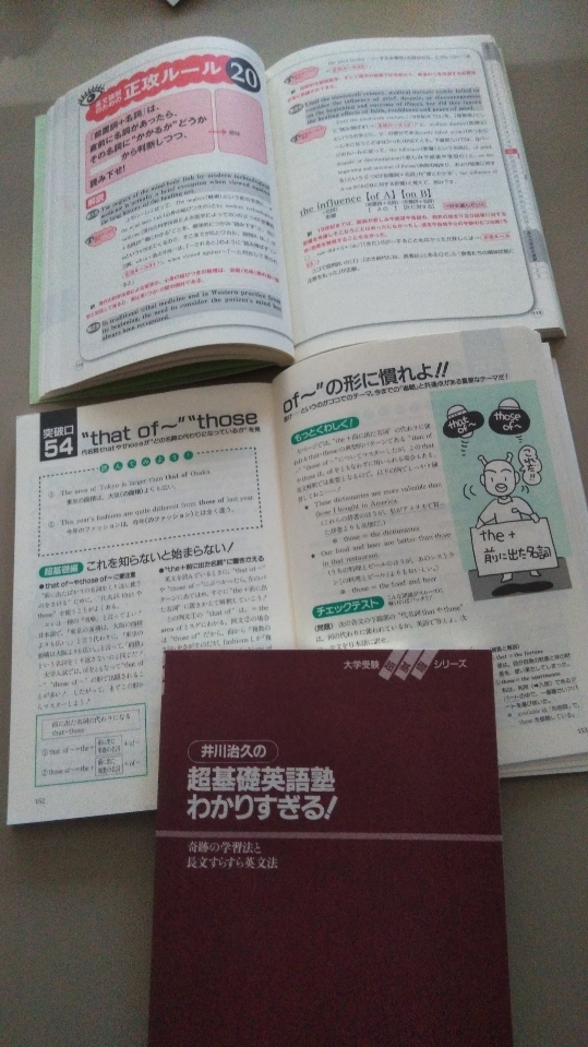 井川治久の著書「大学受験・超基礎シリーズ」超基礎英語塾