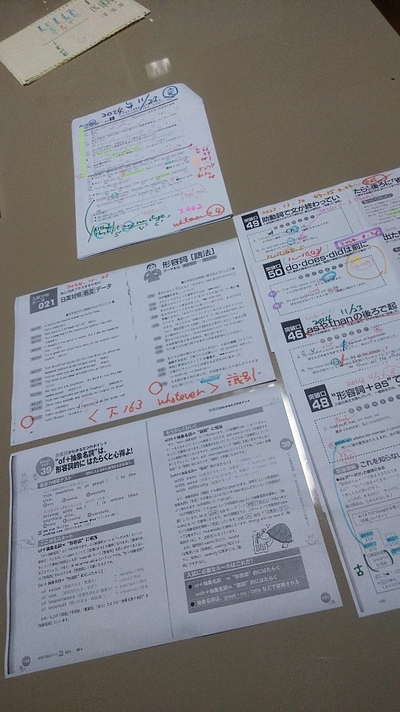 （高3女子、月6コース）「助動詞」完了。「倒置・省略」だいぶ。（2024年・勤労感謝の日）