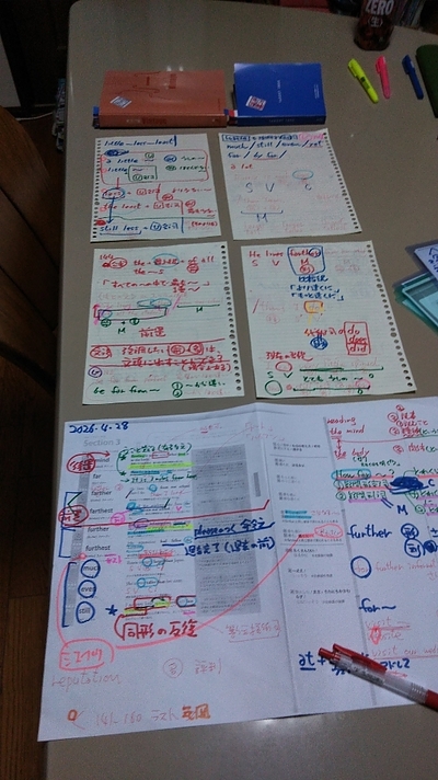 （昭和の日の前日）生徒にとって「最高の英語演習」を遂行よ！