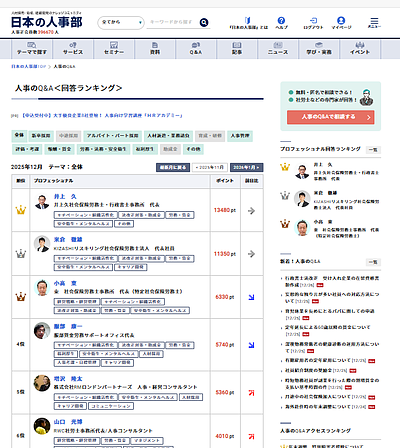 12月もプロフェッショナル回答者ランキングで、1位になることができました。