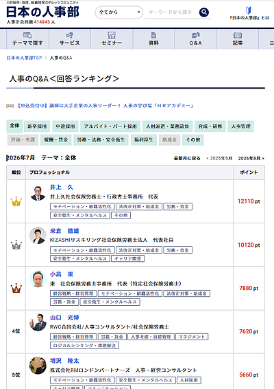 日本の人事部の回答ランキングで2026年7月も1位になりました。