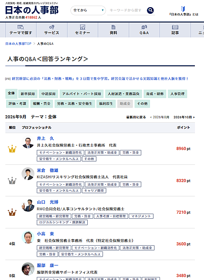 日本の人事部の回答者ランキングで2026年9月も1位になりました。