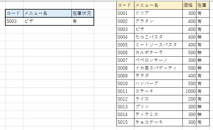 コード入力③