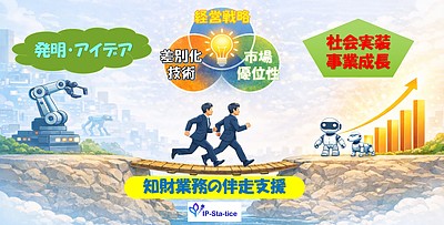 伴走支援イメージ図