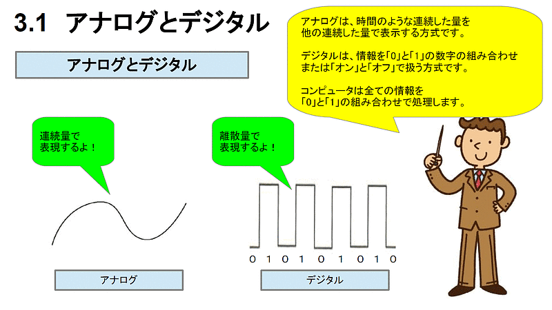 コンピュータ04