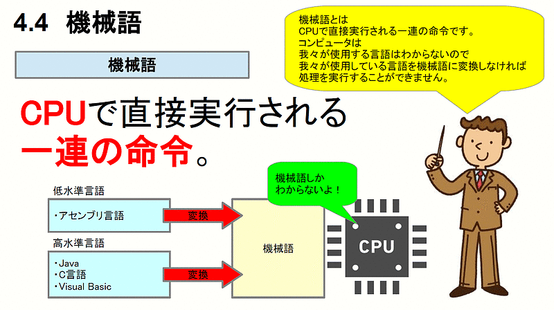 コンピュータ05