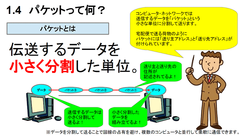 ネットワーク03