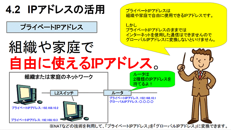 ネットワーク15