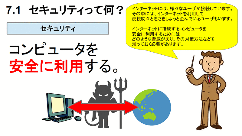 ネットワーク20