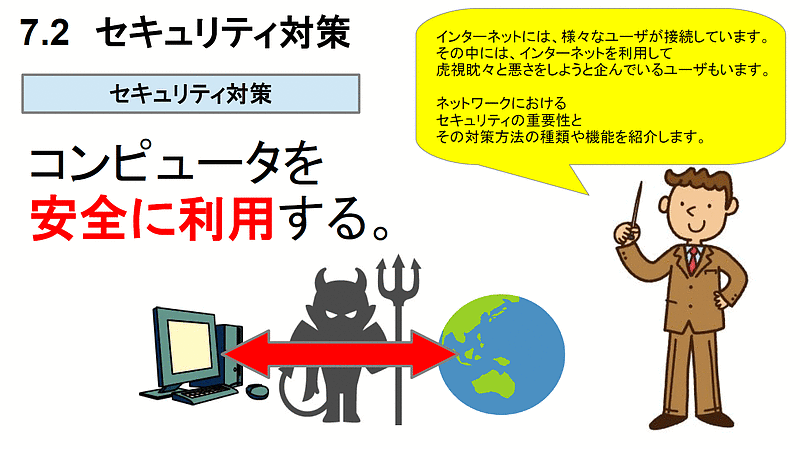 ネットワーク30