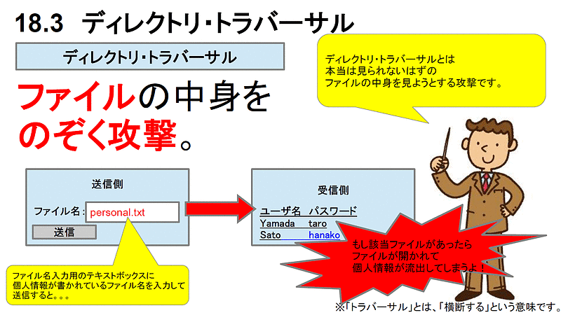 セキュリティ07