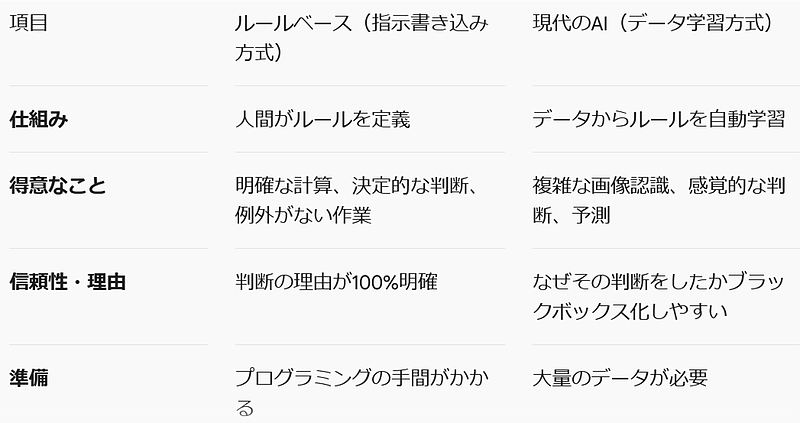 コラム095_02