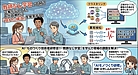 教師なし学習って何？ それは「正解なしでデータの共通点を探す手法」です！