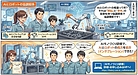AIとロボットの相違って何？ それは「頭脳と身体の役割を持つ協調関係」です！
