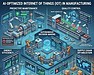 AIでできることって何？ それは「データの分析から予測や自動化まで」です！