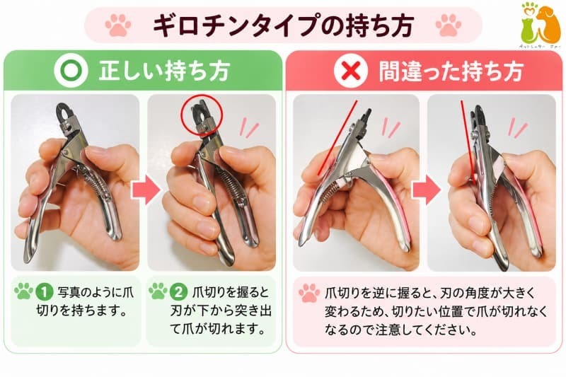 ギロチンタイプの正しい持ち方と間違った持ち方 ギロチンタイプの正しい持ち方と間違った持ち方