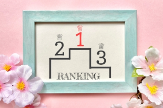 遺言書を作成しておくべき人★ランキングベスト3