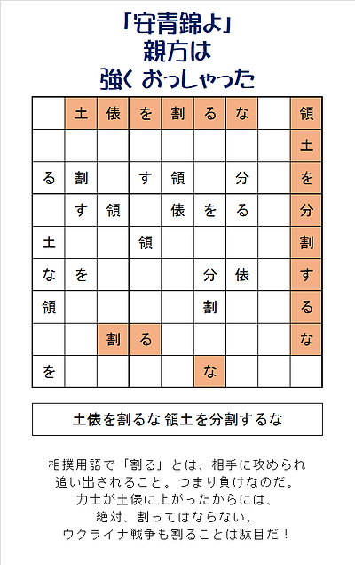 安青錦優勝とウクライナ