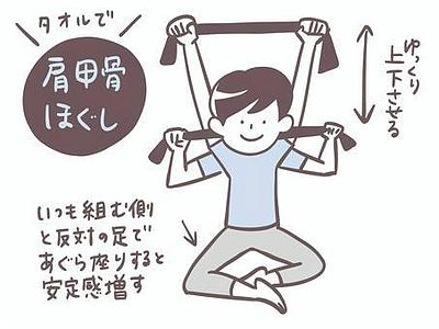 「セルフ整体」「自力整体」の限界を教えてくれた患者様