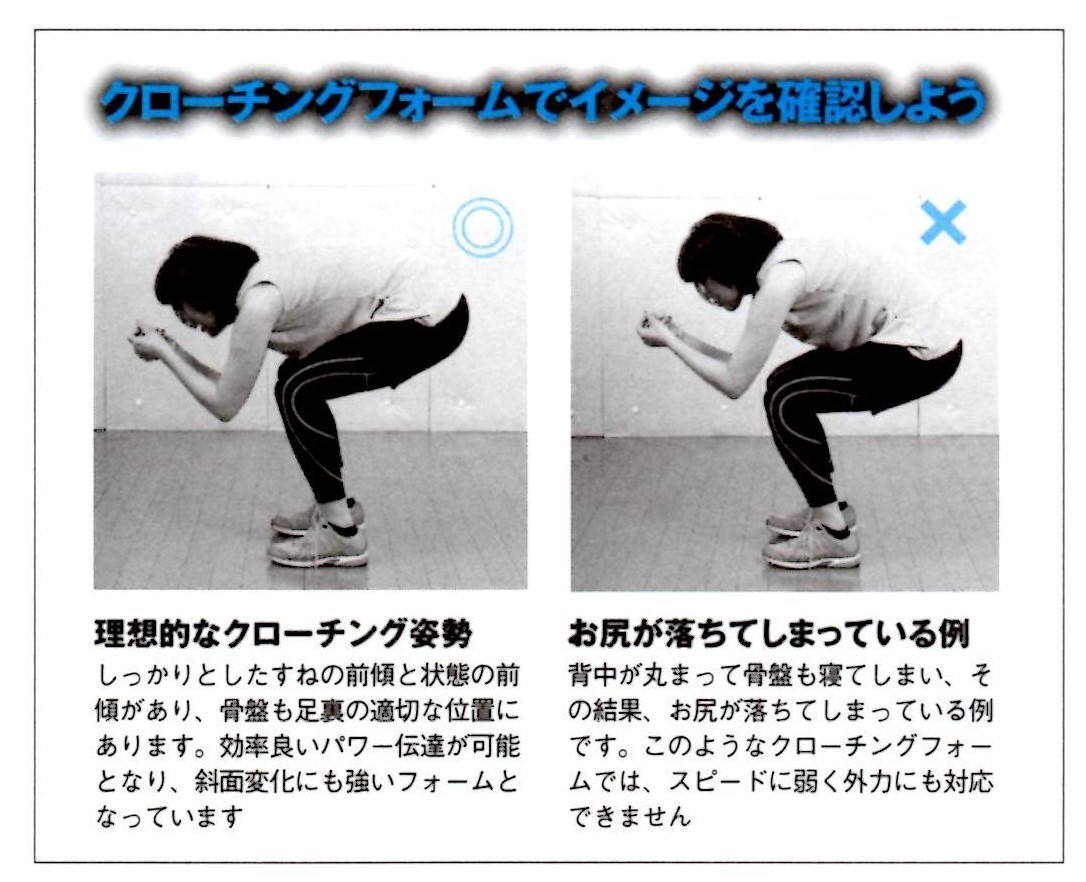 体育座りから立てますか 立つために必要なのは 体を足の上に移動する能力 スポーツトレーナー 八巻稔秀 マイベストプロ東京