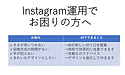 SNS更新で困っている方、AIの導入されてますか？