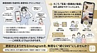 美容皮膚科、美容外科、クリニックの SNS、更新止まっていませんか?
