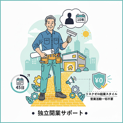 【事務職のあなたへ】10年後の「失職」に備える最強の保険！未経験から45日で「技術職オーナー」になる独立開業サポート