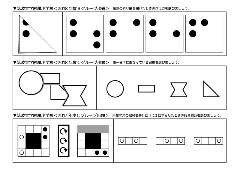 筑波大学附属小学校受験対策【⑧ペーパーテスト・図形】｜昌原貴弘