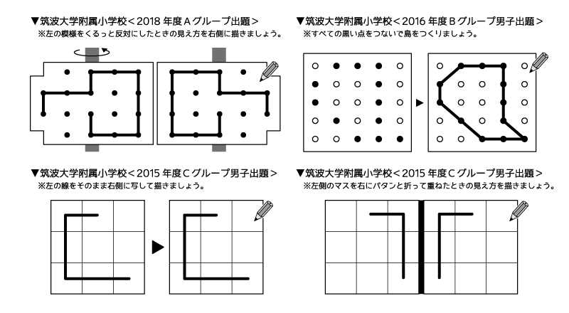 筑波大学附属小学校の図形問題