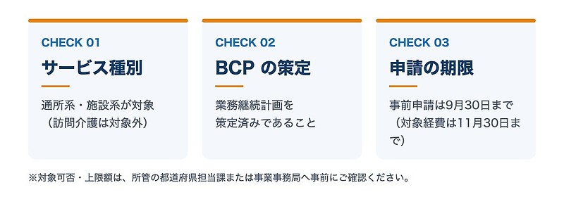介護3つのチェック 介護3つのチェック