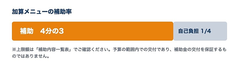 介護 補助率4分の3 介護 補助率4分の3