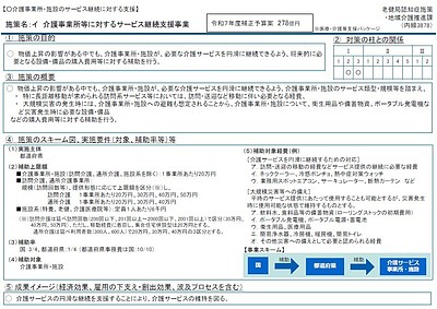 東京都の介護施設向け熱中症対策、窓の遮熱コーティングは2026年度サービス継続支援事業の対象になるのか
