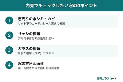 中古住宅の内見チェックリストに「窓」を追加すべき理由｜夏の暑さ・結露の見落としが後悔を生む
