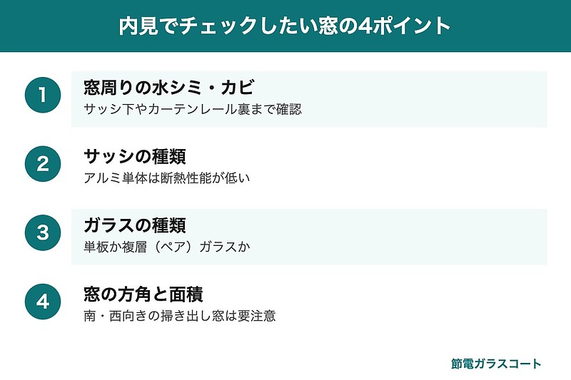 中古住宅内見チェックリスト4ポイント