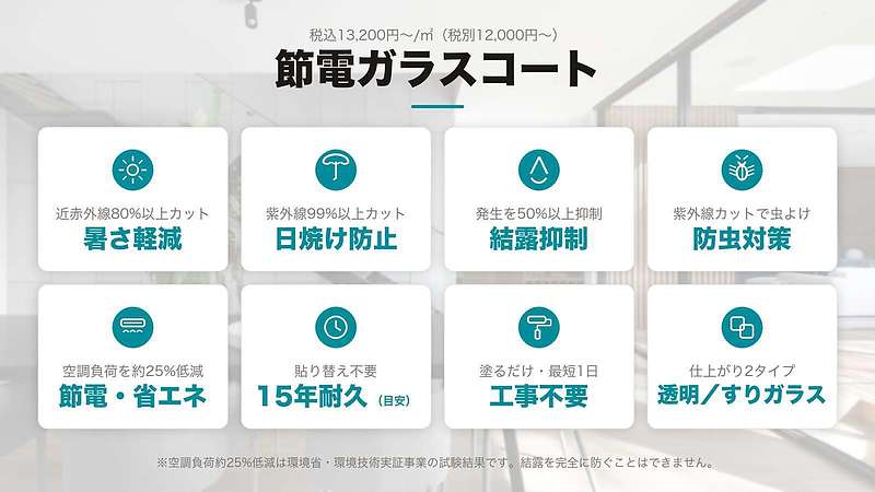 節電ガラスコート8つの効果 節電ガラスコート8つの効果
