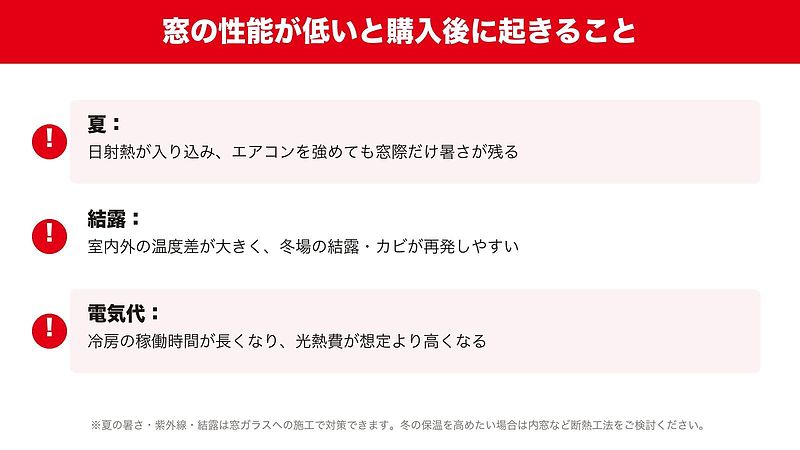 窓の性能が低いと購入後に起きること